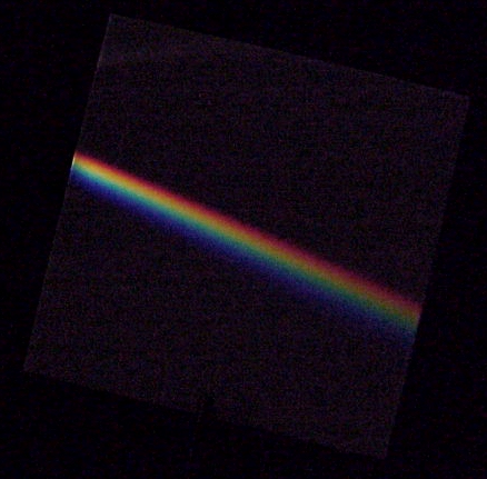 Prism Dispersion