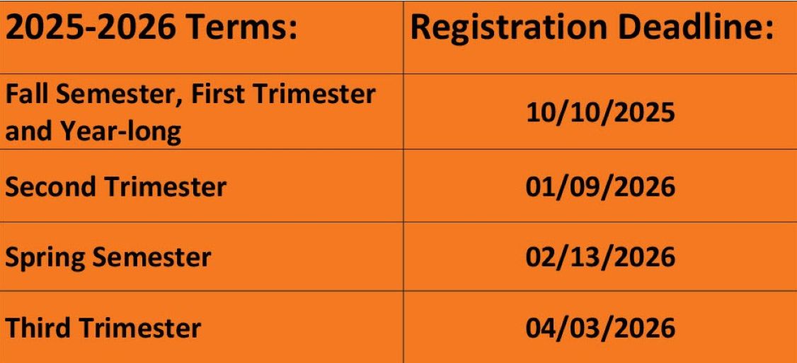 Registraton dedline for Dual Credit Courses