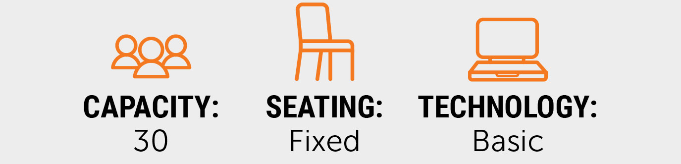 Quick facts for the CHE classroom showing a capacity of 30 people, fixed seating, and basic technology.