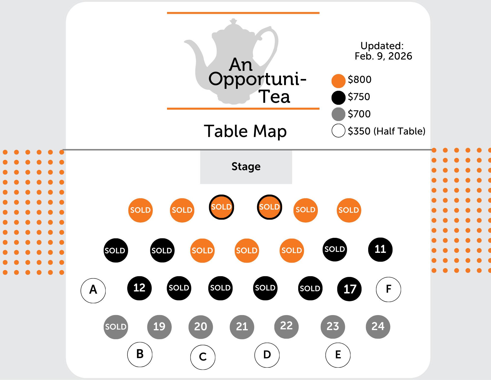 Opportuni-Tea Table Map